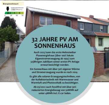 Das Helmstädter Sonnenhaus ist am 15. November besuchbar.